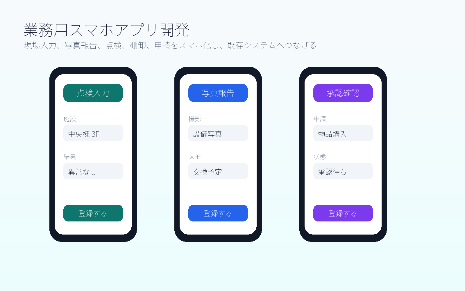 スマホ対応業務ツールの試作画面